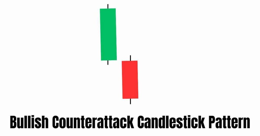 Bullish Counterattack Candlestick Pattern
